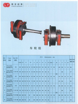 【現(xiàn)貨熱銷 塔式單梁行車起重機(jī)配件】價(jià)格,廠家,圖片,其他建筑工程機(jī)械配件,新鄉(xiāng)市隆發(fā)起重機(jī)械-