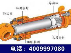 昌樂華睿工程機械設備公司質量可靠的液壓油缸出售,濰坊套筒式油缸,昌樂華睿工程機械設備公司質量可靠的液壓油缸出售,濰坊套筒式油缸生產廠家,昌樂華睿工程機械設備公司質量可靠的液壓油缸出售