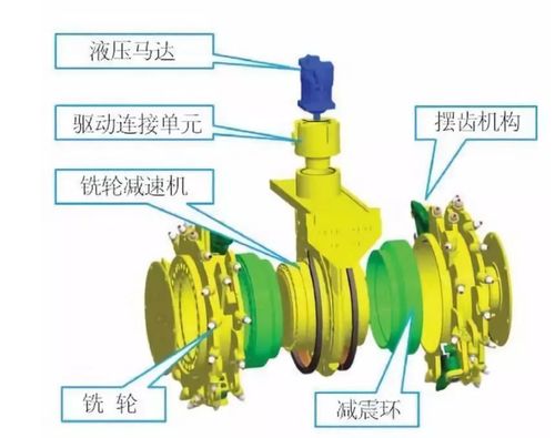 福建三明大型工程機(jī)械3d掃描測(cè)量工程零件開模加工逆向抄數(shù) casaim中科廣電